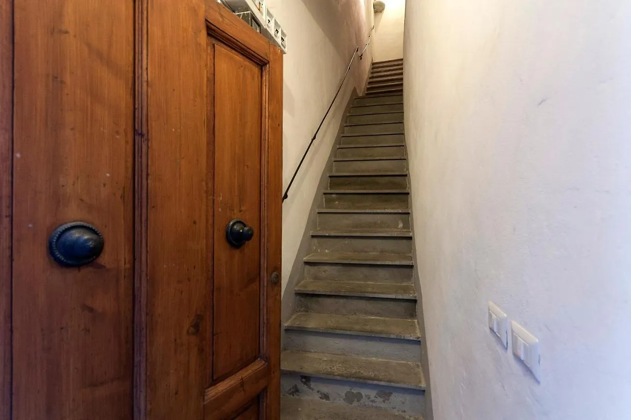 Santa Croce Loft By Mamo Florence 0*,