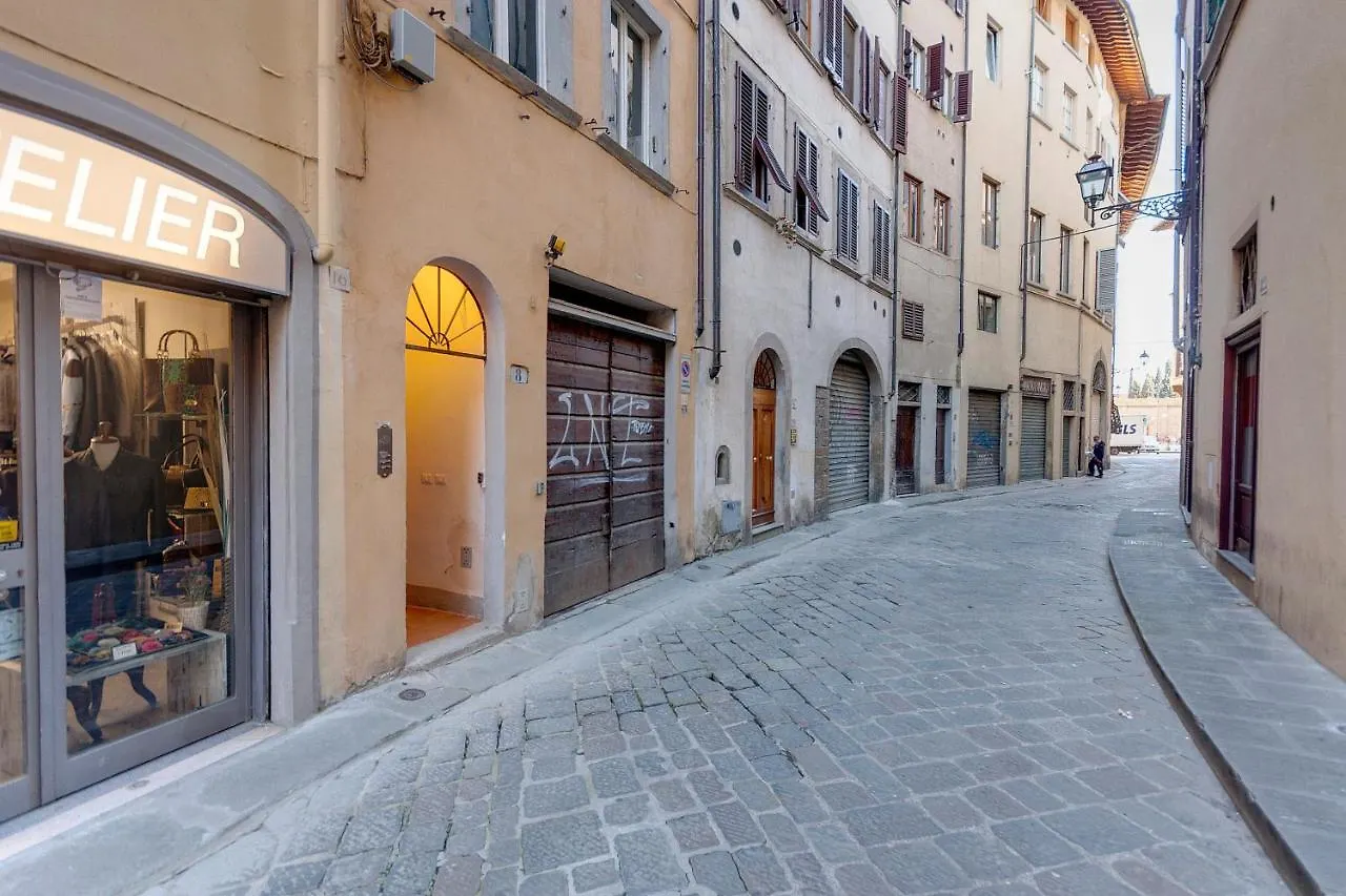 Apartment Santa Croce Loft By Mamo Florence